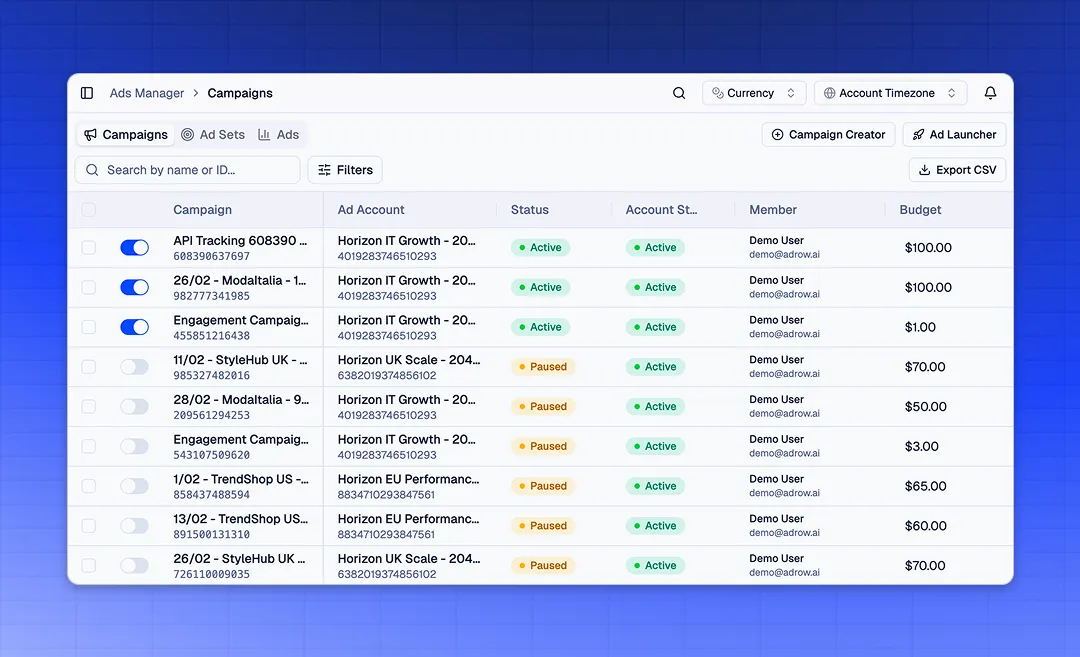 reports-cross-account